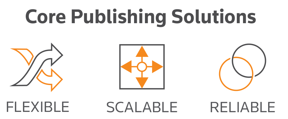 Core Publishing Solutions