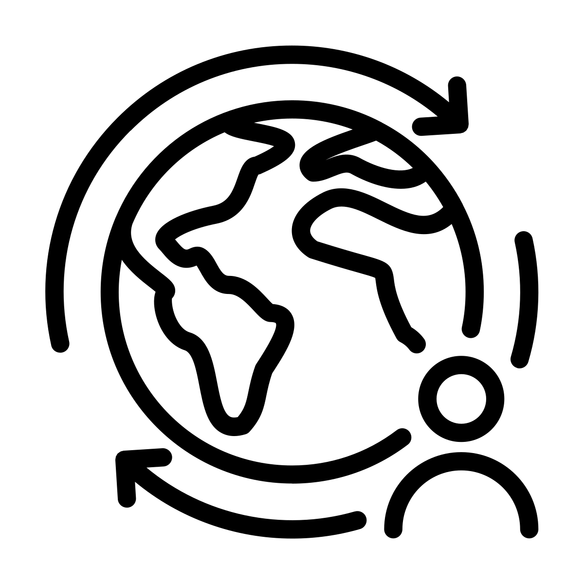 black and white icon of a globe encircled by 2 arrows, with an icon of a person's head and torso in the lower right corner